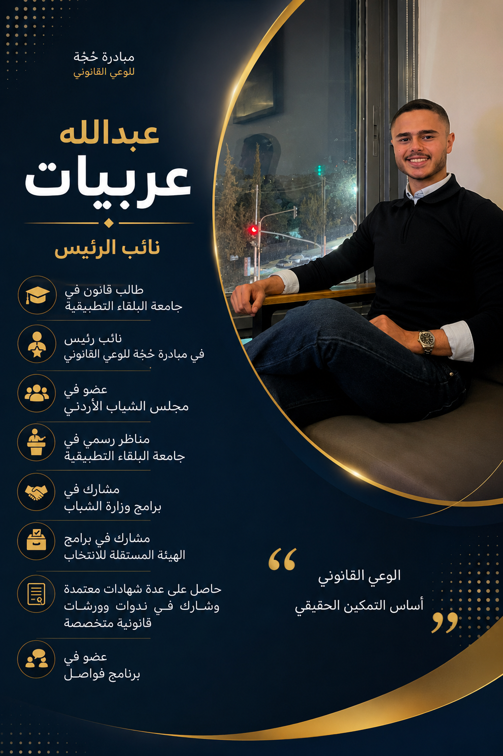 عبدالله عربيات