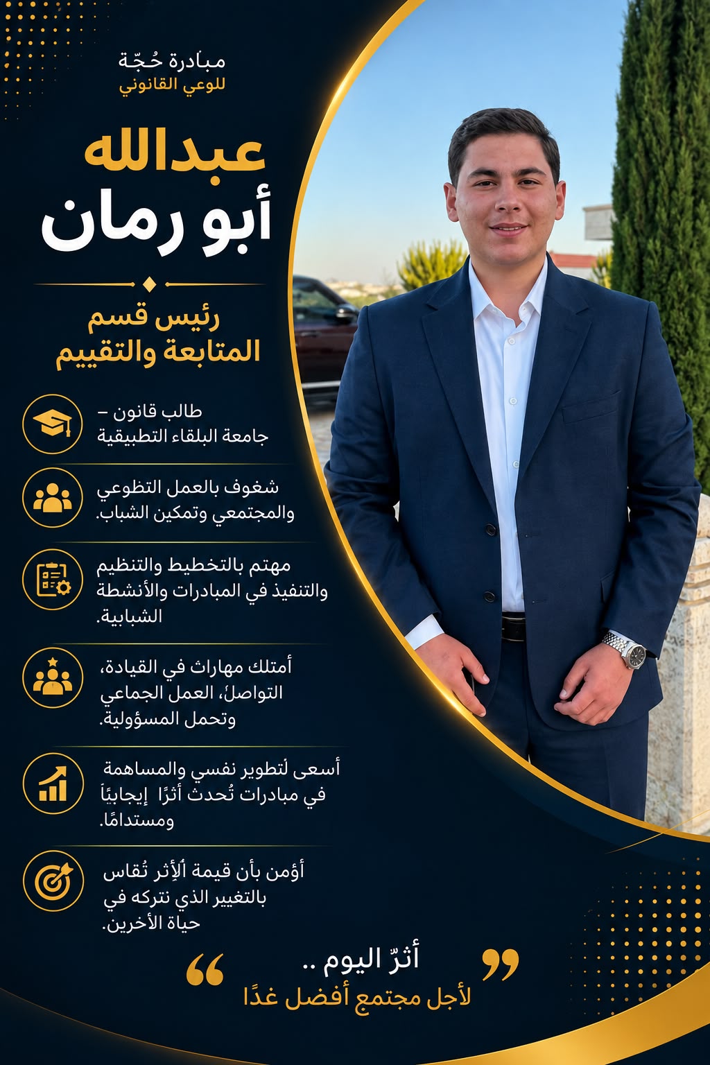 عبدالله ابو رمان