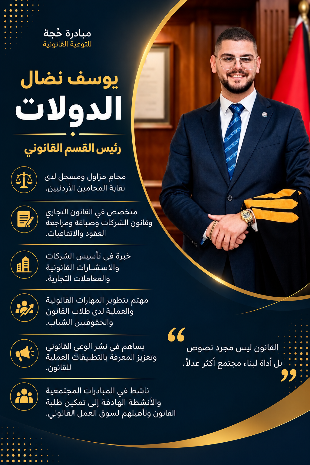 يوسف نضال الدولات